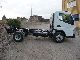 2012 Mitsubishi  Fuso 7 C 15 new model m. Automatic transmission Van or truck up to 7.5t Chassis photo 4