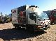 1999 Mitsubishi  Canter, air lift Van or truck up to 7.5t Refrigerator body photo 1