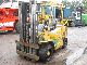 2011 Mitsubishi  FD30 Forklift truck Front-mounted forklift truck photo 2