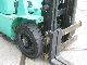 1990 Mitsubishi  FD25T Forklift truck Front-mounted forklift truck photo 4