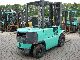 1990 Mitsubishi  FD25T Forklift truck Front-mounted forklift truck photo 6