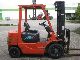 1994 Mitsubishi  FD25 Forklift truck Front-mounted forklift truck photo 4