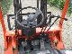 1994 Mitsubishi  FD25 Forklift truck Front-mounted forklift truck photo 6