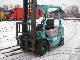 1992 Mitsubishi  FD25 Forklift truck Front-mounted forklift truck photo 1