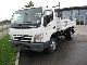 2011 Mitsubishi  Fuso Canter 7C18 Meiller three-way tipper Van or truck up to 7.5t Tipper photo 1