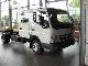 2011 Mitsubishi  Fuso Canter 6C15D Van or truck up to 7.5t Chassis photo 1