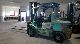 1991 Mitsubishi  3.5 to diesel Forklift truck Front-mounted forklift truck photo 4