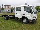 2008 Mitsubishi  Fuso Canter 3C13D Van or truck up to 7.5t Chassis photo 4