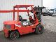 Mitsubishi  FD40 1988 Front-mounted forklift truck photo