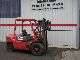 1988 Mitsubishi  FD40 Forklift truck Front-mounted forklift truck photo 1