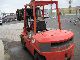 1988 Mitsubishi  FD40 Forklift truck Front-mounted forklift truck photo 2