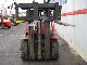1988 Mitsubishi  FD40 Forklift truck Front-mounted forklift truck photo 4