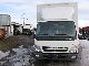 2011 Mitsubishi  Fuso Canter trunk / LBW 3.99% Interest Van or truck up to 7.5t Box photo 2