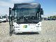 Neoplan  441 2000 Cross country bus photo