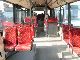 1993 Neoplan  4021 Coach Articulated bus photo 5