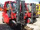 Nissan  UGD02A30PQ 2003 Front-mounted forklift truck photo