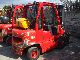 2003 Nissan  UGD02A30PQ Forklift truck Front-mounted forklift truck photo 1