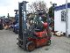 Nissan  PD01A15PQ 2000 Front-mounted forklift truck photo