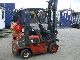 2000 Nissan  PD01A15PQ Forklift truck Front-mounted forklift truck photo 1