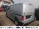 2010 Nissan  NV200 Van or truck up to 7.5t Box-type delivery van photo 2