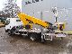 2007 Nissan  Cabstar 35.11 Haulotte HTB 180 8 x one stock Van or truck up to 7.5t Hydraulic work platform photo 3