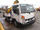 2007 Nissan  Cabstar 35.11 Haulotte HTB 180 8 x one stock Van or truck up to 7.5t Hydraulic work platform photo 5