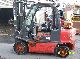 2004 Nissan  30 FENDT Forklift truck Front-mounted forklift truck photo 1