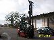 2004 Nissan  30 FENDT Forklift truck Front-mounted forklift truck photo 2