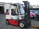 Nissan  Fendt 25 with side shift 1992 Front-mounted forklift truck photo