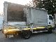 2003 Nissan  Atleon 120.56qli \ Van or truck up to 7.5t Hydraulic work platform photo 6