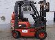 2004 Nissan  PD01A18PQ duplex mast side shift Forklift truck Front-mounted forklift truck photo 9