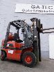 2004 Nissan  PD01A18PQ duplex mast side shift Forklift truck Front-mounted forklift truck photo 1