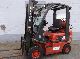 2004 Nissan  PD01A18PQ duplex mast side shift Forklift truck Front-mounted forklift truck photo 2