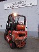 2004 Nissan  PD01A18PQ duplex mast side shift Forklift truck Front-mounted forklift truck photo 4