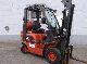 2004 Nissan  PD01A18PQ duplex mast side shift Forklift truck Front-mounted forklift truck photo 7