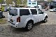 2007 Nissan  Pathfinder 2.5 DCI / Air / 4X4 / Truck ADMISSION Van or truck up to 7.5t Box-type delivery van photo 1