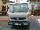 2007 Nissan  Atleon 35-15 Van or truck up to 7.5t Tipper photo 1