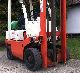 1998 Nissan  FO1 Forklift truck Front-mounted forklift truck photo 3