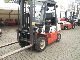 Nissan  Fendt 20 with side shift 1996 Front-mounted forklift truck photo