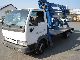 2003 Nissan  CTE Z 20 on Cabstar E120 Van or truck up to 7.5t Hydraulic work platform photo 1