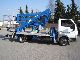 2003 Nissan  CTE Z 20 on Cabstar E120 Van or truck up to 7.5t Hydraulic work platform photo 3