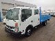 2007 Nissan  Cabstar 35.13 * Doka * Climate * AHK * 49 558 * Euro 4 Km * Van or truck up to 7.5t Stake body photo 1