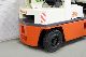 1990 Nissan  PH02A 20U Forklift truck Front-mounted forklift truck photo 6