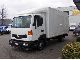 2009 Nissan  OTHER 35.15 Van or truck up to 7.5t Box photo 1