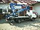 2002 Nissan  Cabstar 35.10 - 19.5 m OIL \u0026 STEEL Van or truck up to 7.5t Hydraulic work platform photo 4
