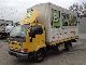 2001 Nissan  CABSTAR PLATFORM PLAN YEAR 2001 TOP CONDITION Van or truck up to 7.5t Stake body and tarpaulin photo 11