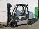 Nissan  YG1D2A30Q 2011 Front-mounted forklift truck photo