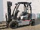Nissan  YG1D2A30Q 2012 Front-mounted forklift truck photo