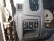 2002 Nissan  CABSTAR.E VL0 Van or truck up to 7.5t Box photo 10