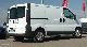 2003 Nissan  PRIMASTAR 1.9 DCI - 101km - Van or truck up to 7.5t Box-type delivery van photo 3